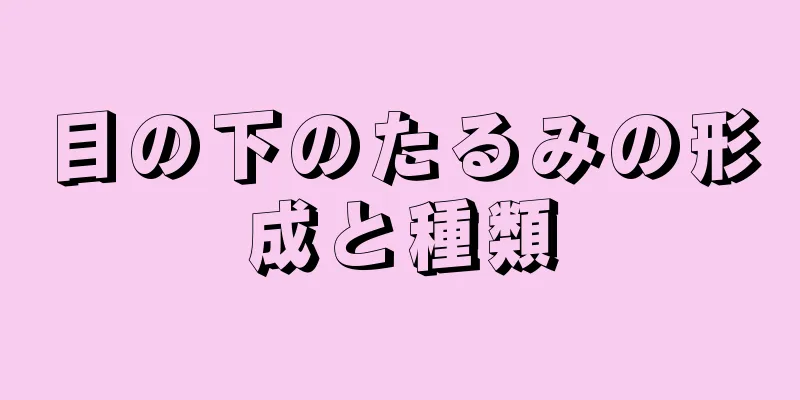 目の下のたるみの形成と種類